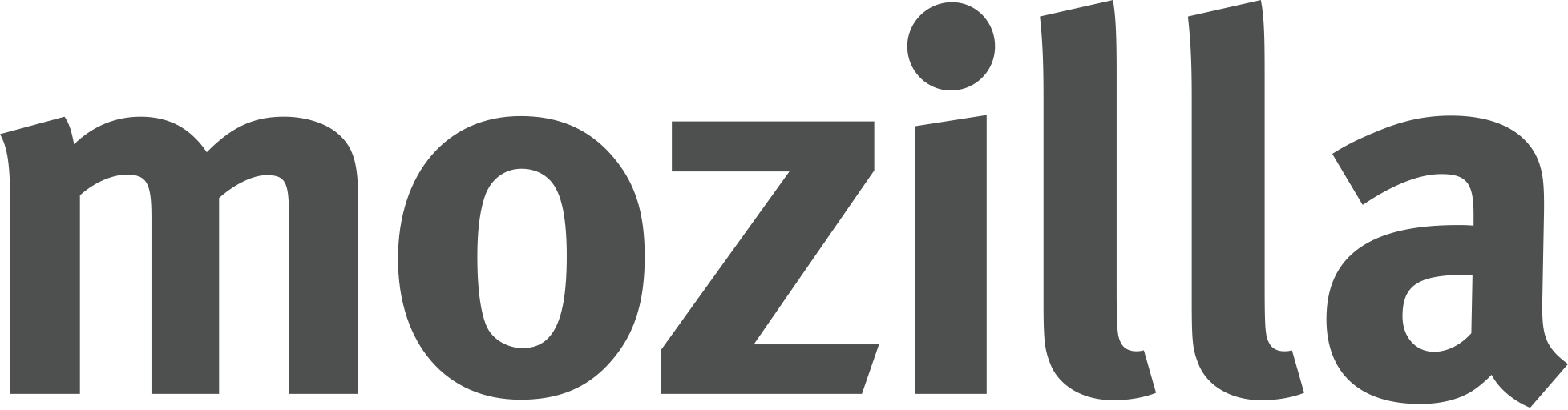 Mozilla Logo